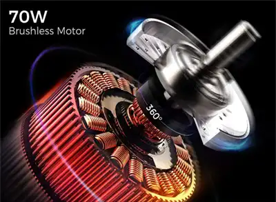 massage gun sound: Brushless Motor