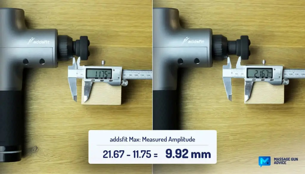 addsfit Max Review - An Oldie Goldie That Has Stood The Test Of Time 31 addsfit max measured amplitude