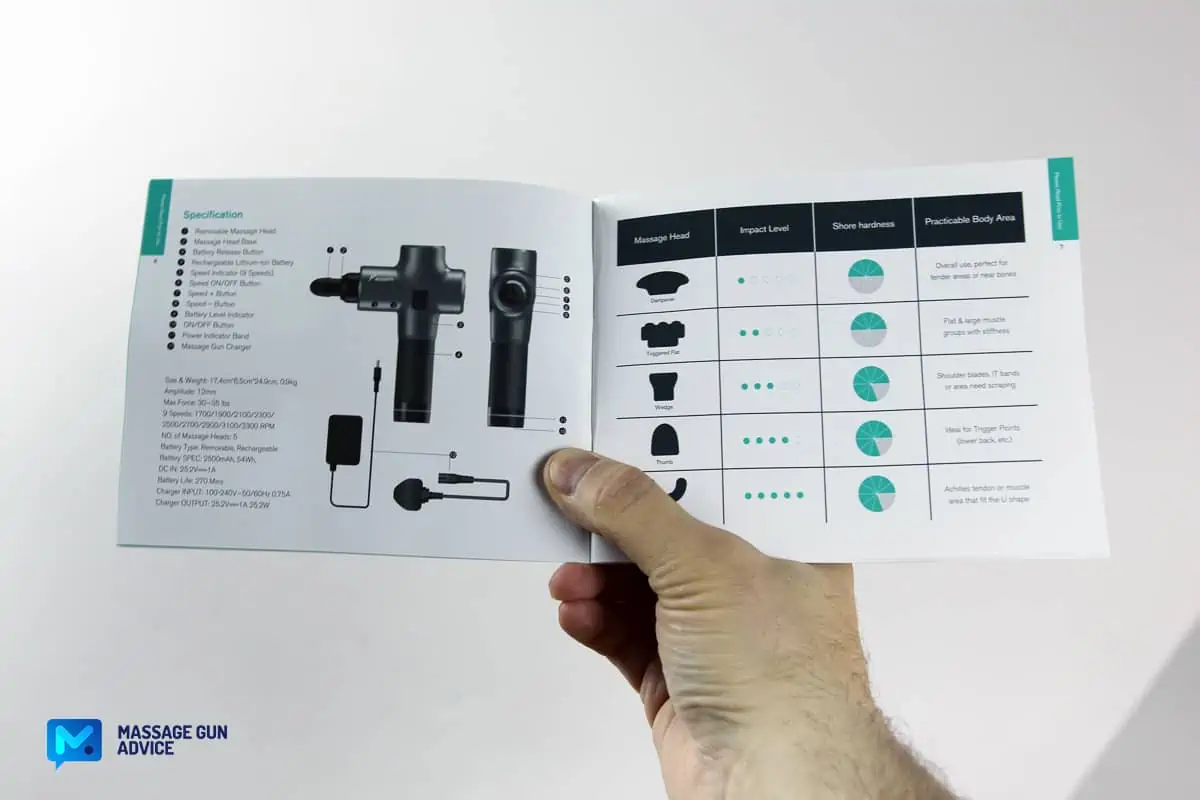 addsfit Max Review - An Oldie Goldie That Has Stood The Test Of Time 15 addsfit max user manual