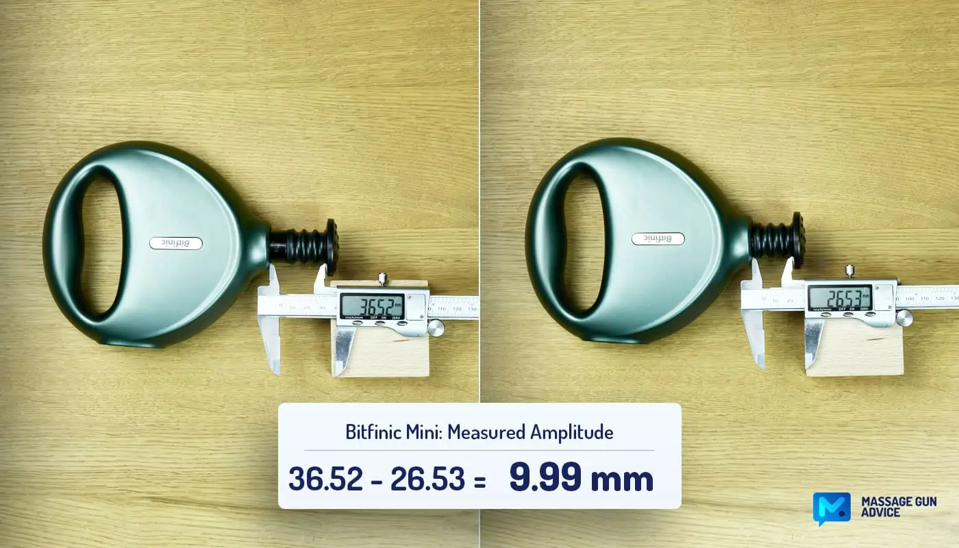 Bitfinic Massage Gun Review - Likely The Cheapest Mini Device 21 bitfinic mini measured amplitude
