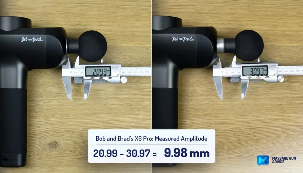 Bob And Brad X6 Pro Massage Gun Review: Better Than A Hypervolt? 34 Bob and Brad X6 Pro measured amplitude