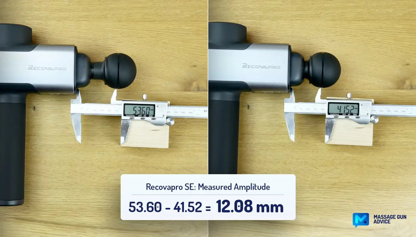 Recovapro SE Review - Surprisingly Good And Versatile Device 23 recovapro se measured amplitude